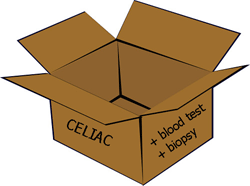 celiac-box